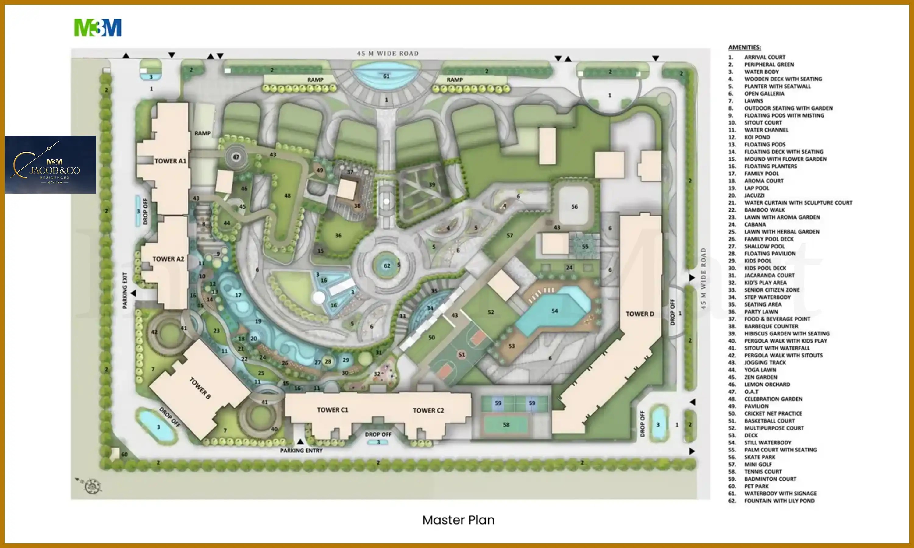 Master Plan